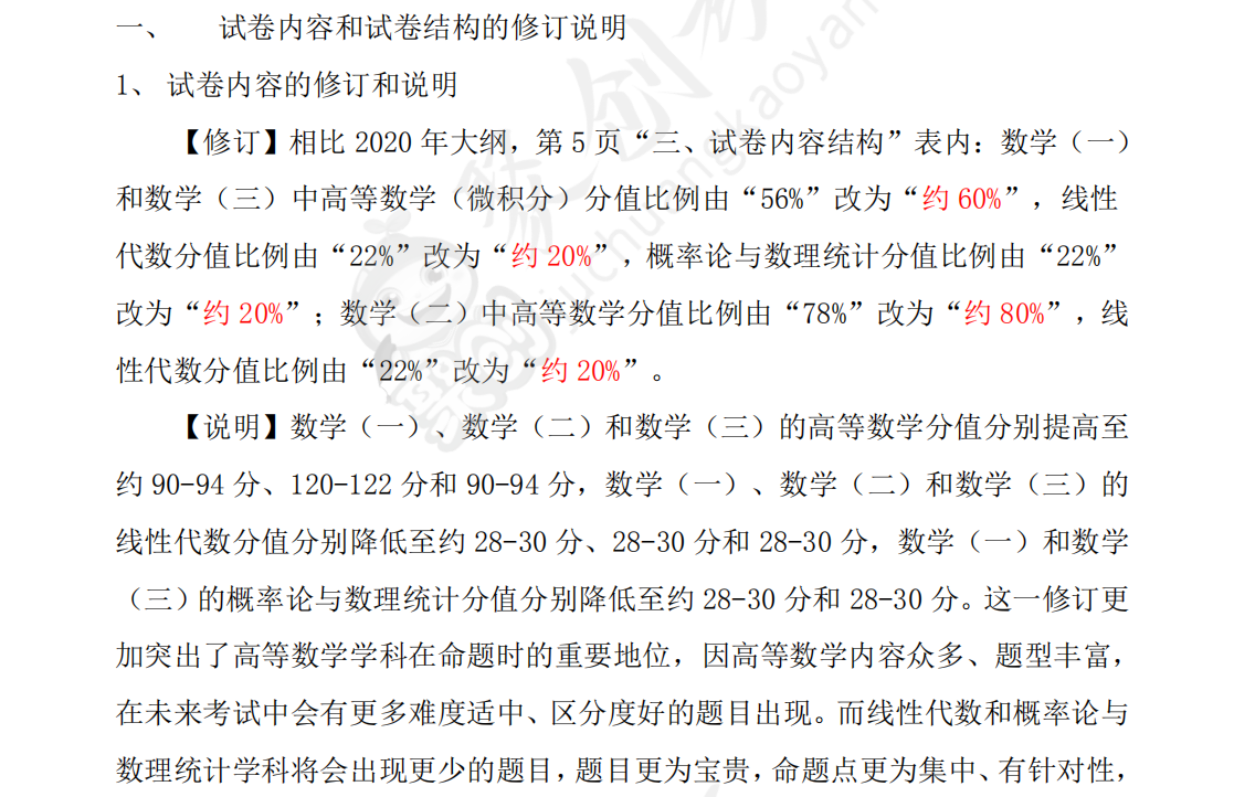 21考研数学二考试内容和去年比变化大吗 数学二考试大纲考点变动解析 聚创考研网