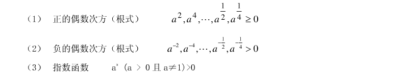 管理类联考综合:数学绝对值考点解析 管理类联考综合:数学绝对值考点解析