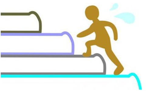 四大热门专业2018考研专业课用书推荐