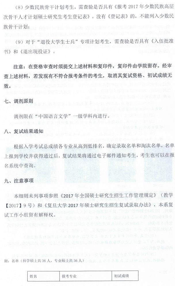 2017年复旦大学中文系硕士研究生复试细则 2017年复旦大学中文系硕士研究生复试细则
