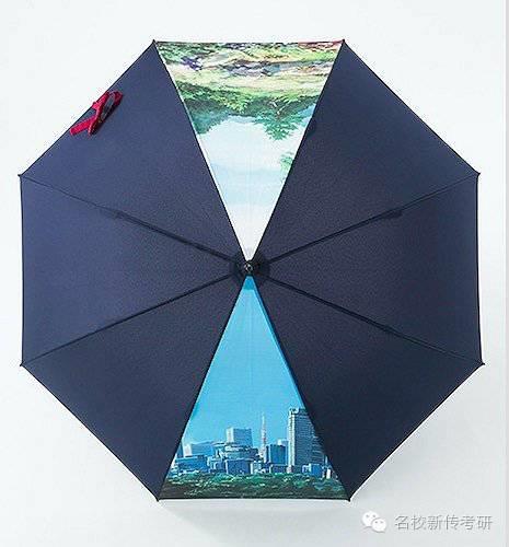 新传考研攒栗子 | 和《你的名字。》来一次美好相遇