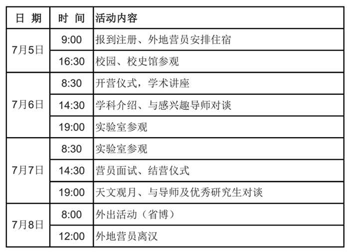 华中科技大学物理学院2017年优秀大学生夏令营活动安排