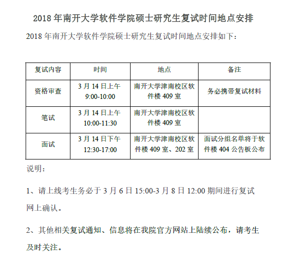 038软件学院2018年全日制硕士研究生复试时间地点安排