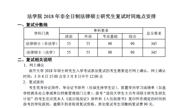 112法学院2018年非全日制法律硕士研究生复试时间地点安排