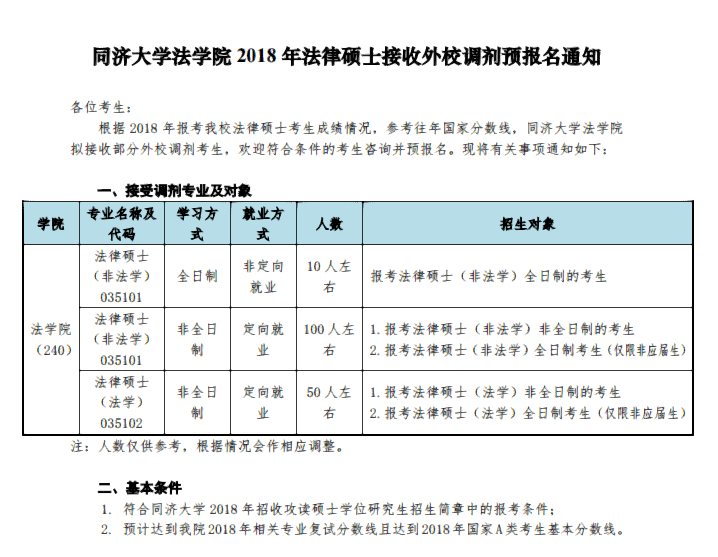 法学院2018年法律硕士接收外校调剂预报名通知