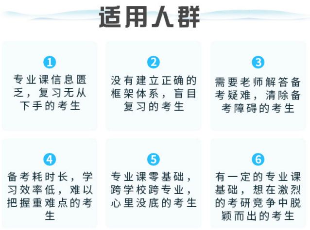 聚英考研网校专业课一对一全程班