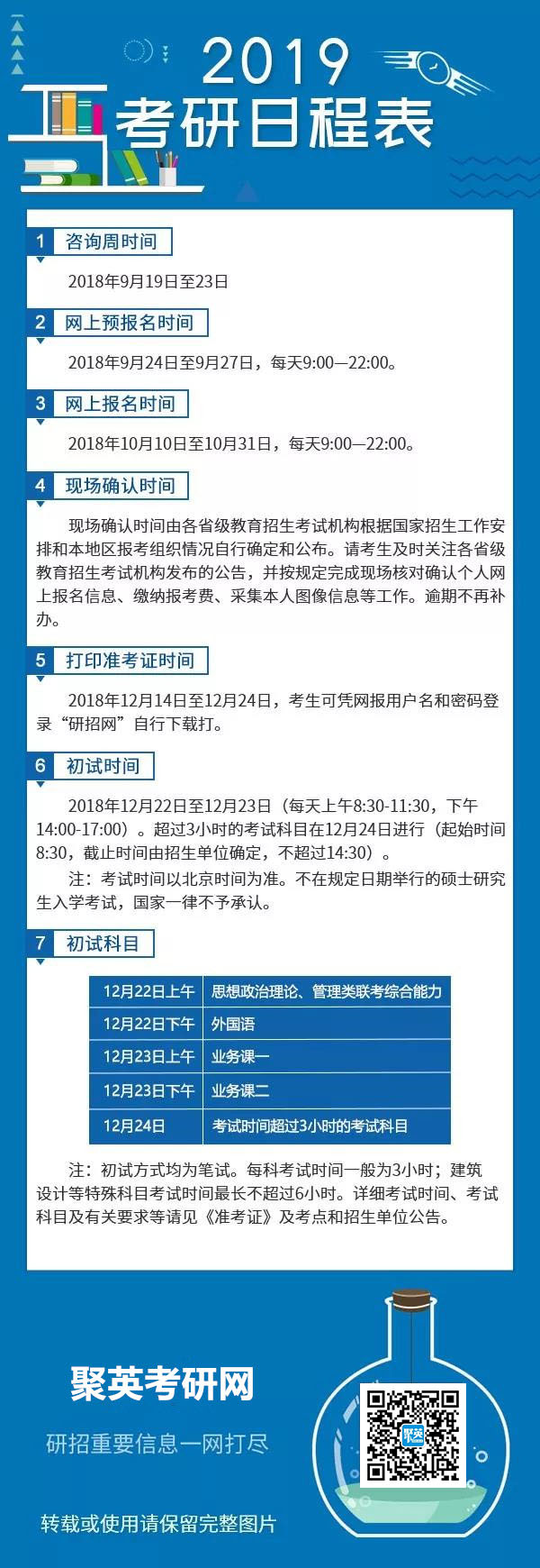 研招网正式发布2019年考研时间表_2019考研报名初试时间是几号_聚