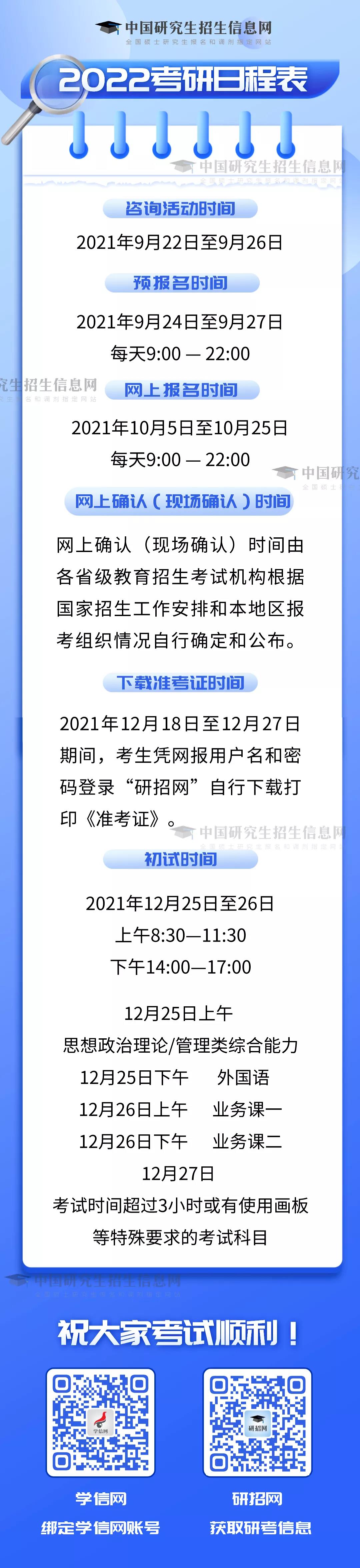 2022考研时间表